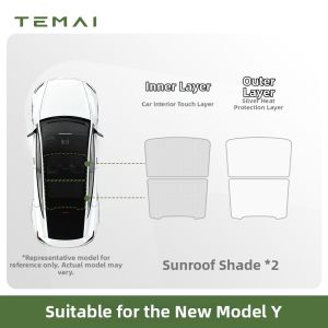 TEMAI | Heatproof and UV Protective Sunshade for Sunroof