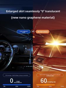 HELLOLEIBOO | Sun Protection Car Sunshade Umbrella & Curtain