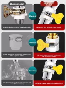 CAJE | Splash-Preventing Universal Faucet Connector