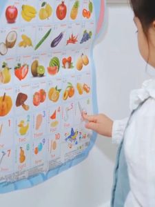 Electronic Hanging Chart Alphabet Number For Baby Early Education Learning Musical toys Kids Gifts Pendidikan Awal(3072)