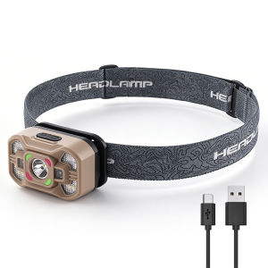 Boruit | BORUiT Smart Induction Headlamp USB Charging 5 Light Modes 60° Adjustable Waterproof Head Torch for Camping Hiking Emergency Use