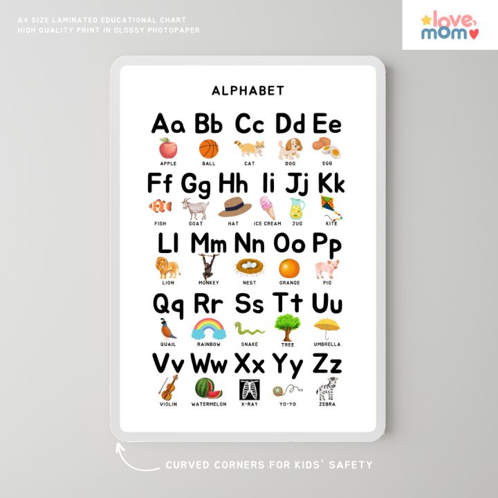 Minimalist Alphabet Educational Wall Chart Laminated A4 Size - Durable ...