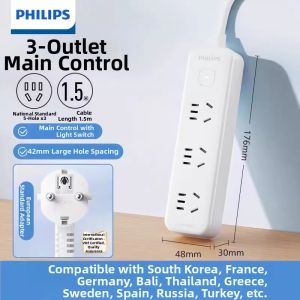 Philips | Universal Travel Adapter