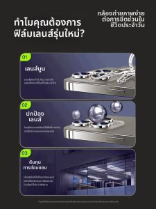 Divi | High Definition iPhone Camera Protection Film