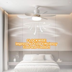 LED 30W ceiling fan light E27 with remote control for dimming suitable for living room study household use 85-265V