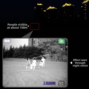 SAGA | Mini High Definition Infrared Night Vision Binoculars