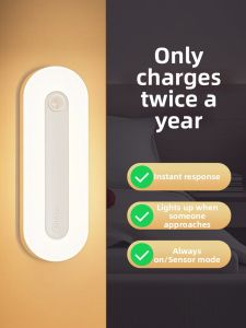 Midea | Automatic Human Sensing Night Wall Light