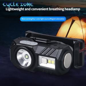 Mini Sensor Headlamp TYPE-C Rechargeable Multi Function Headlight Head Headlamp Night Emergency Work Headlamp with Tail Magnet