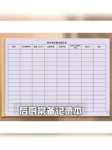 Kitchen Waste Disposal Sewage Oil-water Separation Garbage Handling Record Book