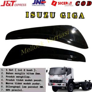 TALANG AIR PINTU MOBIL ISUZU GIGA FVZ N HP GIGA FVM U HP GIGA GVR J HP ABS  EURO 4 285 PS