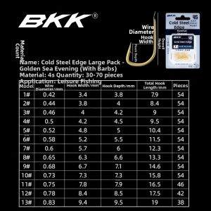 Ewitgo | No-barb Cold Steel Fish Hooks Bulk