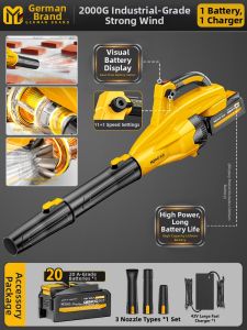 MZAO | High Power Industrial Grade Blower