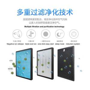 🇲🇾(local seller)SMART HOME PORTABLE NEGATIVE ION AIR PURIFIER WITH REMOTE CONTROL (LEDEND LITE)