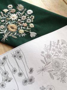 Adhesive and Water-soluble Embroidery Copy Paper