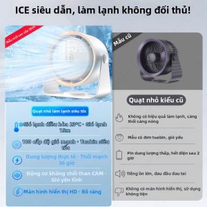 Quạt Điện Mini Thông Minh Quạt Làm Mát Không Khí Xoay Xoáy Quạt Để Bàn Cấp Tốc Dùng Trong Gia Đình Quạt Làm Mát Máy Tính Xách Tay