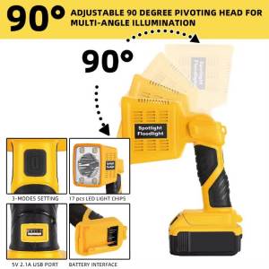 LED Flashlight for Dewalt 20V Max Battery Work Light with USB Charging Port 18W Spotlight Bright Jobsite Light (Tool Only)