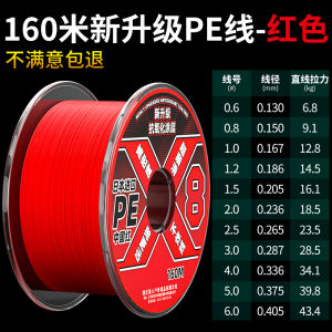 Woven Line Drop Shot Spinning Reel Lure Big Fish Ice Fishing Wear Resistant Taiwan Fishing Rod Premium Fish Line for Ocean River Lake