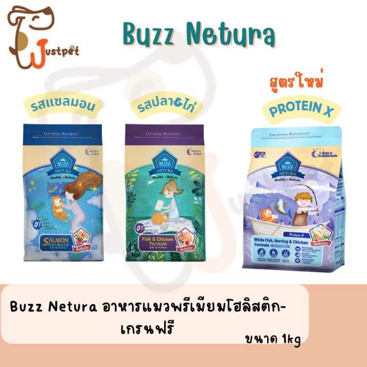 เทียบชัดๆ Buzz Netura vs Clover: อาหารแมวโฮลิสติกเกรนฟรี แบรนด์ไหนเหมาะกับน้องเหมียวของคุณ?