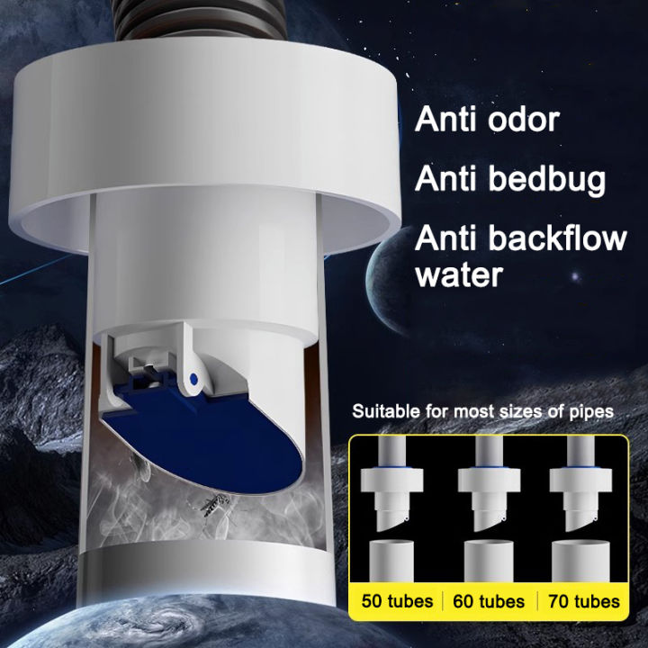 Drain Pipe Sealing Plug Plastic+Silicone Material Efficient