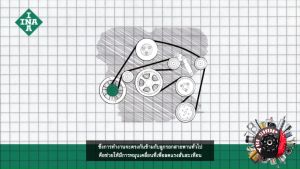 ลูกรอกสายพานหน้าหนังสือดอกเบี้ย ชุดตั้งสายพาน Honda Civic (FD) 1.8L 2005-2007