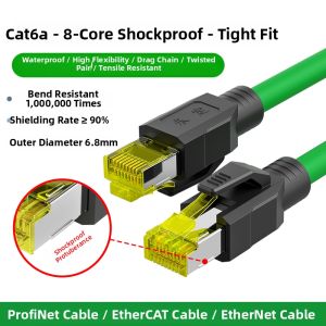 YONGDING | Industrial Flexible Dual Shielded Cat6+ Cable
