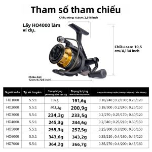 LINNHUE Máy Câu Quay 1000 ~ 7000 5.5:1 Tỷ Lệ Bánh Răng 22LB Max Kéo PA66 Composite Nước Ngọt Nước Mặn Câu
