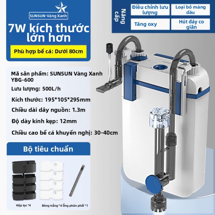sunsun%20%7C%20H%E1%BB%87%20Th%E1%BB%91ng%20L%E1%BB%8Dc%20N%C6%B0%E1%BB%9Bc%20Mini%20G%E1%BA%AFn%20T%C6%B0%E1%BB%9Dng%20Si%C3%AAu%20%C3%AAm%20-%20Image%207