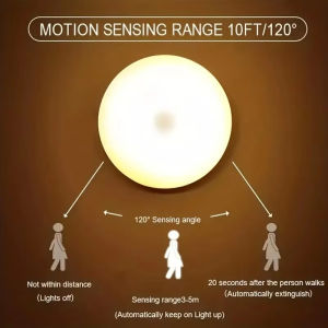 TYPE-C LED Smart Human Body Sensor Night Light Emergency Automatic Charging Wireless Magnetic Suction for Cabinet