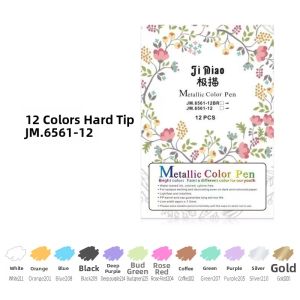 Graffiti Marker Pen Photo Card DIY