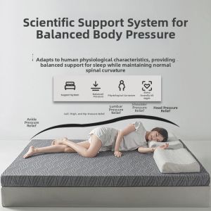 Memory Foam Soft Mattress Washable