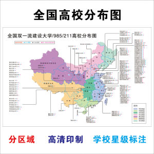 High Quality Wall Decal University Distribution Map Double First Class Construction Poster Famous High School Hanging Picture