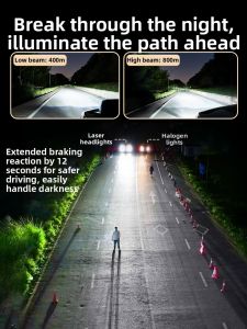 UNJOYLIOD | For Ford Ecosport LED Headlight Bulbs