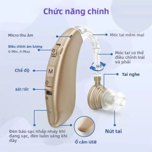 Máy Trợ Thính Kỹ Thuật Số Bluetooth Tốt Nhất Năm 2025 Sạc USB Âm Thanh Có Thể Điều Chỉnh Máy Khuếch Đại Âm Thanh Di Động Dành Cho Người Già Bị Điếc