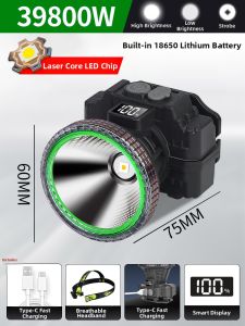 Bright Long-Lasting Outdoor Worksite Headlamp