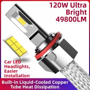 UNJOYLIOD | Quiet Design LED Car Headlights