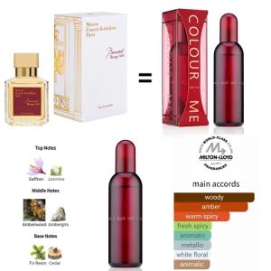 Colour Me Femme Midnight Blue Edp