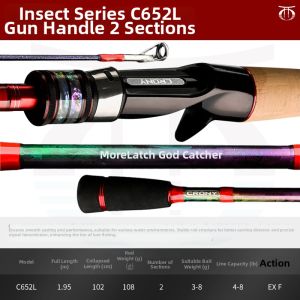 Crony | Ultra-light Carbon Spinning Rod