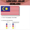 LENCANA JALUR GEMILANG MAGNET| TAG MAGNET BENDERA MALAYSIA |PELAJAR SIZE 5cm x 2.5cm| BENDERA MALAYSIA MATERIAL UV GLOSSY COATING Office Stationery. 