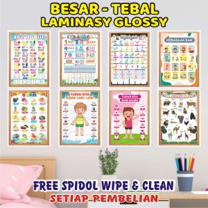 POSTER EDUKASI/GLOSI/WIPE CLEAN/MURAH
