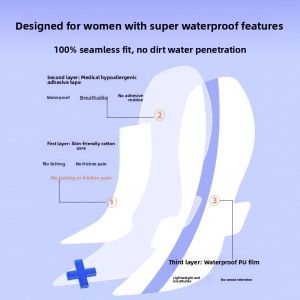 MONLEYTA | German Waterproof Protective Swimwear Womens Thermal Spring Bathing Private Part Protection Patch Swimming Intimate Patch