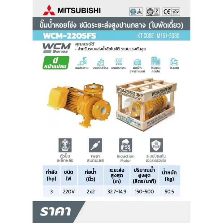 6 อันดับ ปั๊มหอยโข่งยอดนิยม ใช้งานทนทาน อัปเดตปี 2025