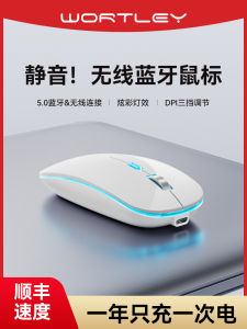 Wireless Mouse Rechargeable Mute Bluetooth Dual-Mode For Home Office Laptop Desktop External Infinite Mouse
