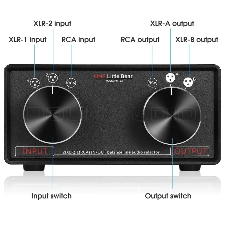 Nobsound Little Bear MC3 3 IN 3 OUT XLR Balanced/RCA Stereo Converter Audio Selector Splitter Box Passieve Preamp XLR naar RCA Audio Switch