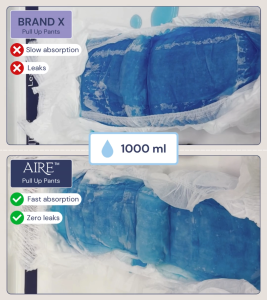 Aire Ultra Protection Adult Diaper Pull Up Pants - Size L (3X12 pcs) (Adult Diaper Pants Overnight Protection Heavy Leakage)