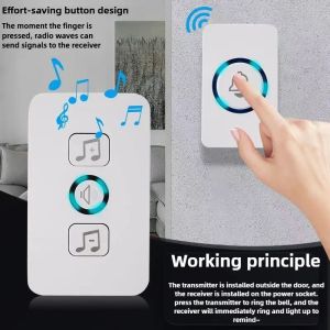 Wireless Doorbell Buttons for Homes/apartments/businesses/hotels in The United States/United Kingdom/European Union