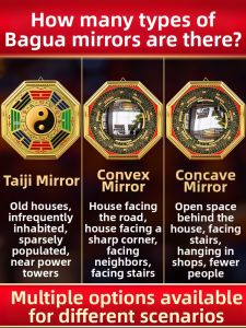 Ji Shanyuan | Feng Shui Convex Bagua Mirror Home Door Mirror