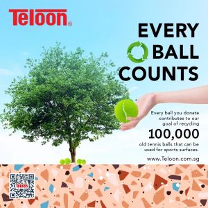Collection of Old Tennis Balls | Any Brands