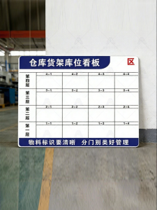 RUIKELAIXIANG | Visual Management Information Board