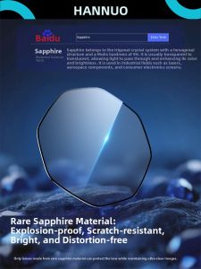 HANNUO | Sapphire Huawei Mate Series Lens Protector
