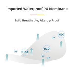 MONLEYTA | Baby Waterproof Ear Covers Disposable Swimming Bathing Headgear Ear Plugs Childrens Water Resistance Ear Patches Manliata